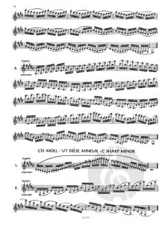 Tonleiter-Studien von Rudolf Jettel 