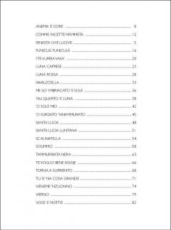 The Very Best of Napoli 