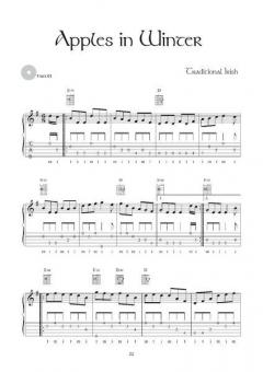 Celtic Collection For 5-String Banjo von Oliver Waitze im Alle Noten Shop kaufen