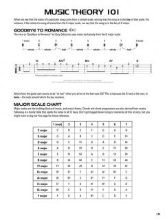 Hal Leonard Guitar Tab Method: Book 2 von Jeff Schroedl 