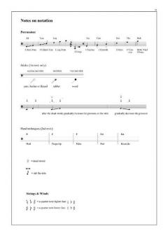 Body And Soul For Five Instruments (Pelle Gudmundsen-Holmgreen) 
