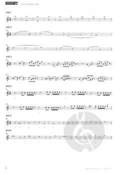 Band Coaching für Blasorchester Band 3 (Hans-Peter Blaser) 