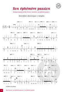 Perrone Marc Son Ephemere Passion Pvg Accordeon DVD von Marc Perrone 