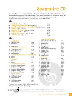 Piano 4 Mains 8 Themes Classiques Celebres 2 CD 