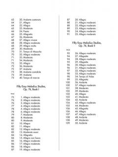 Collected Easy Studies For The Violin Op. 45, 54 And 74 von Franz Wohlfahrt im Alle Noten Shop kaufen