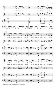 Wanna Be Startin' Something (Michael Jackson) 