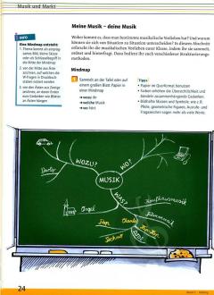 MusiX: Das Kursbuch Musik 2 von Markus Detterbeck 