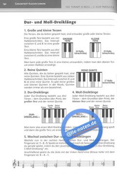 Garantiert Klavier lernen im Alle Noten Shop kaufen