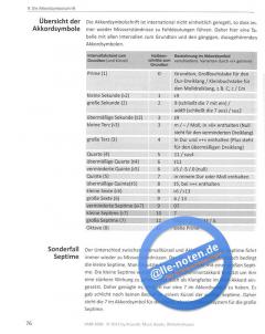 Harmonielehre endlich verstehen von Wolfgang Meffert 
