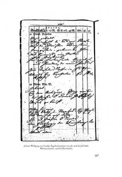 Beethoven aus der Sicht seiner Zeitgenossen 