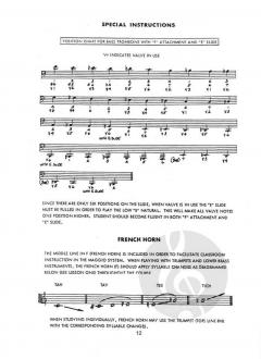 Original Louis Maggio System for Brass von Carlton Macbeth 