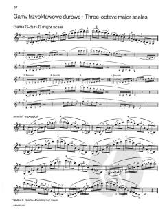 Scales von Antoni Cofalik 