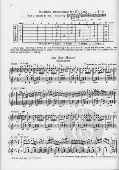 Volkstümliche Zitherschule Band 3 von Adalbert Albrecht im Alle Noten Shop kaufen