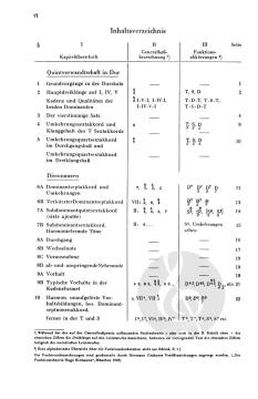 Beitrag zur durmolltonalen Harmonielehre Band 1 von Wilhelm Maler 