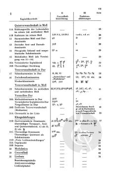 Beitrag zur durmolltonalen Harmonielehre Band 1 von Wilhelm Maler 