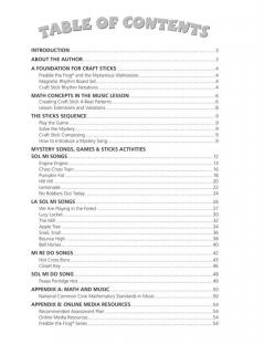 Sticks! von Sharon Burch 