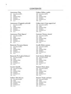 28 Italian Songs & Arias Of The 17th And 18th Centuries 