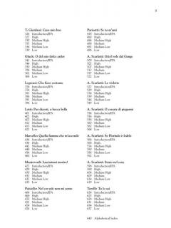 28 Italian Songs & Arias Of The 17th And 18th Centuries 