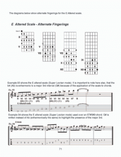 Expanding Your Soloing For The Guitarist von Scott Reed 