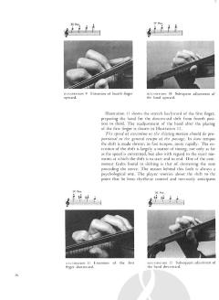 Principles Of Violin Playing And Teaching von Iwan Galamian im Alle Noten Shop kaufen