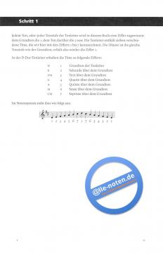 Vom Blatt singen (Tijs Krammer) 