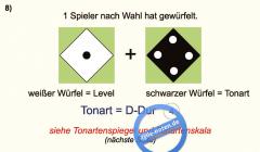 The Chromatical Gambler von Harald Lakits im Alle Noten Shop kaufen
