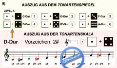 The Chromatical Gambler von Harald Lakits im Alle Noten Shop kaufen