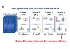 Scale Game: Das musikalische Kartenspiel von Harald Lakits im Alle Noten Shop kaufen