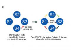 Scale Game: Das musikalische Kartenspiel von Harald Lakits im Alle Noten Shop kaufen