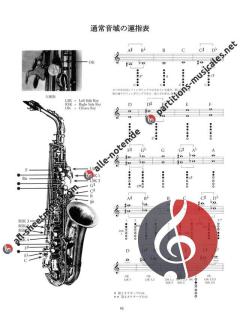 Saxophone High Tones (Japanese Edition) von Eugene Rousseau 