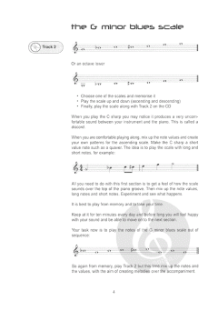 Jamming The Blues von Mark Buckingham für Instrumente in Es im Alle Noten Shop kaufen