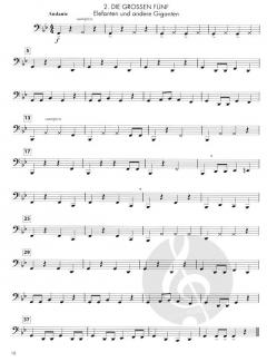 BläserKlasse GLOBUS von Jan de Haan 