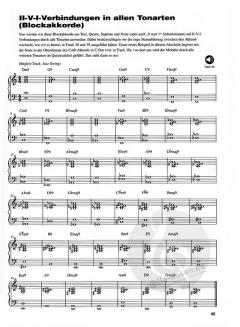 Jazz Piano für Einsteiger von Mark Harrison 