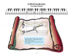 Piano Lessons Book 1 