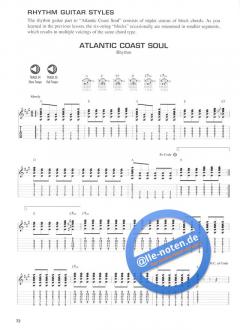 Rhythm & Blues You Can Use von John Ganapes 