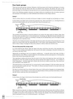 The Violin Lesson von Simon Fischer im Alle Noten Shop kaufen