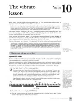 The Violin Lesson von Simon Fischer im Alle Noten Shop kaufen