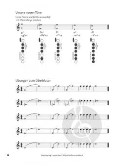 Junior Band 2 von Walter W. Wachter 