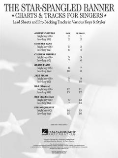 The Star-Spangled Banner von John Stafford Smith 