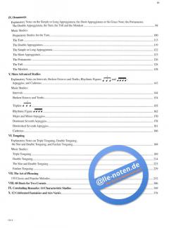 Complete Conservatory Method von Jean Baptiste Arban 