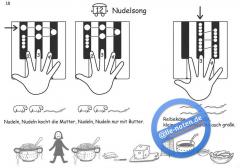 Die Klavierbahn Band 1 von Karin Mollat im Alle Noten Shop kaufen