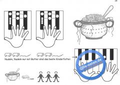 Die Klavierbahn Band 1 von Karin Mollat im Alle Noten Shop kaufen