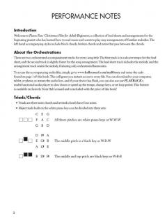 Piano Fun - Christmas Hits von Madonna 