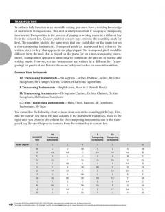 Guides To Band Masterworks, Vol. III 