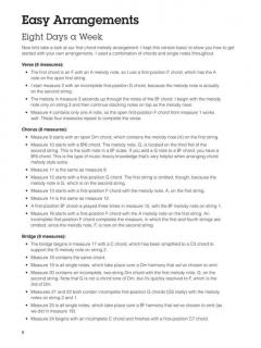 Ukulele Chord Melody Solos von Bobby Gentry im Alle Noten Shop kaufen