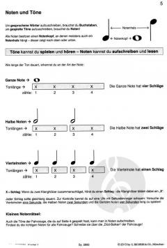 Altblockflötenfieber 1 (Ingrid Voss) 