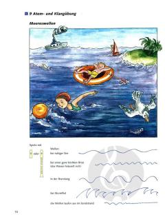 Spiel und Spaß mit der Blockflöte Band 2 von Konrad Hünteler im Alle Noten Shop kaufen