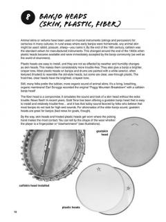 101 Five-String Banjo Tips von Fred Sokolow im Alle Noten Shop kaufen