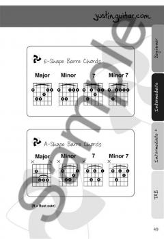 The Justinguitar.com Acoustic Songbook 