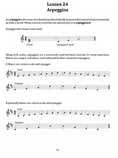 First Lessons Music Theory 